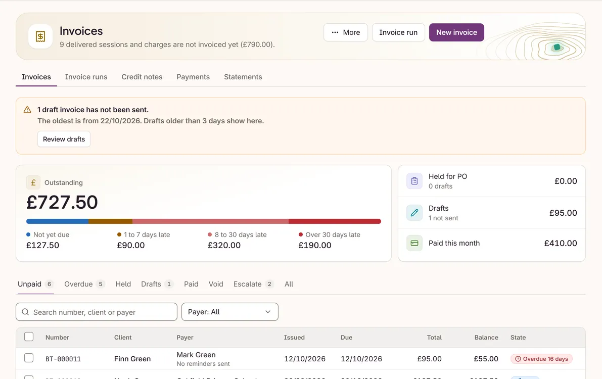 The invoices screen: money outstanding by age, drafts, payments this month and unpaid invoices