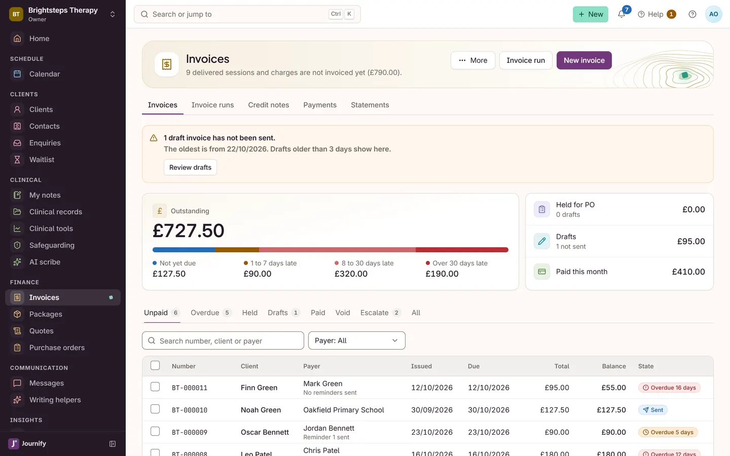 The invoices screen: money outstanding by age, drafts, payments this month and the list of unpaid invoices